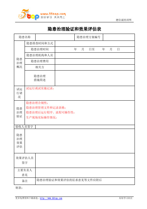 隐患治理验证和效果评估表