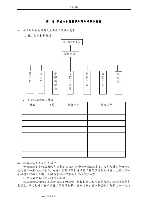 高速公路收费站工程施工组织设计方案