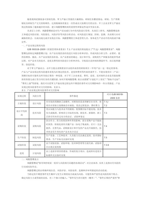 GJB风险管理