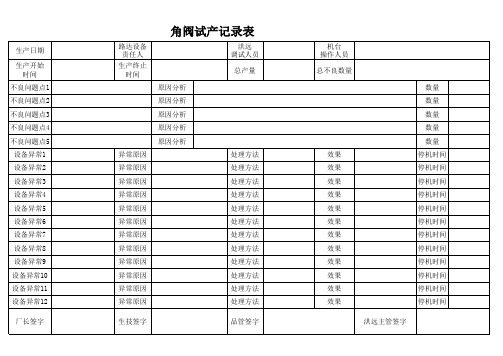 设备试产记录表