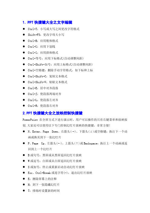 PPT快捷键