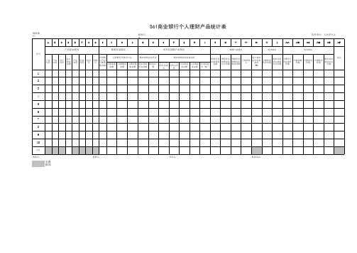 商业银行个人理财产品统计表