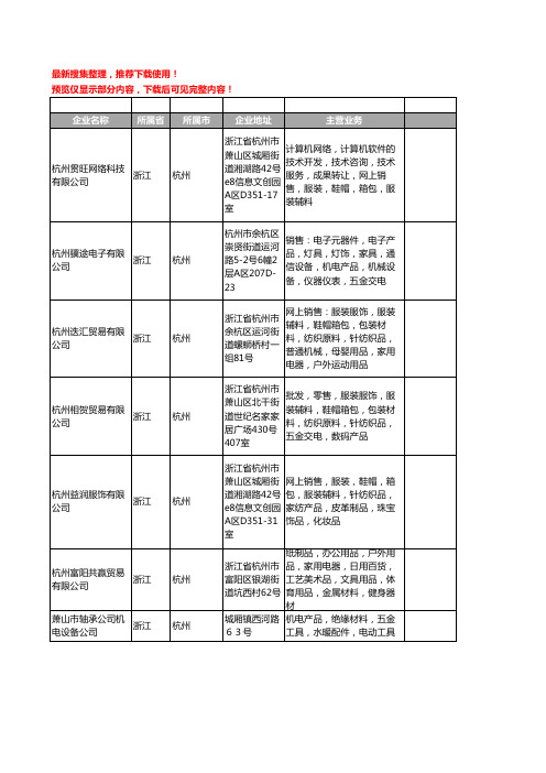 新版浙江省杭州电动工具配件工商企业公司商家名录名单联系方式大全400家