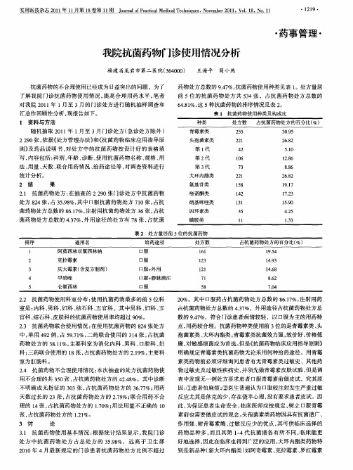 我院抗菌药物门诊使用情况分析