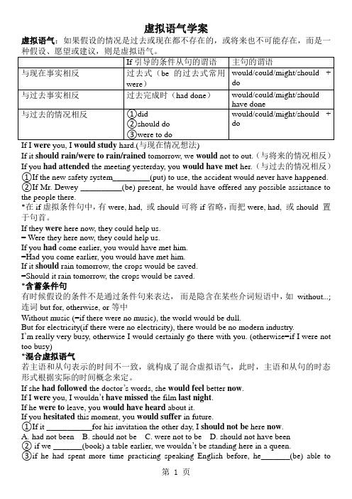 2019人教版高二unit2poems虚拟语气人教版语法导学案无答案语文