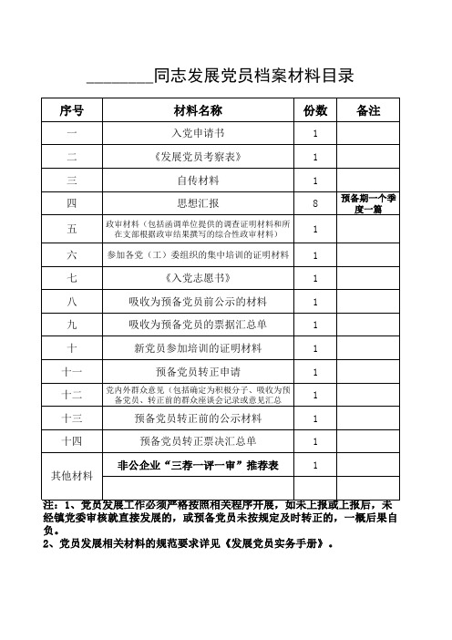 发展党员1-目录模板