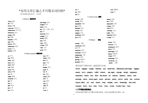 实用文库汇编之英语不可数名词归纳