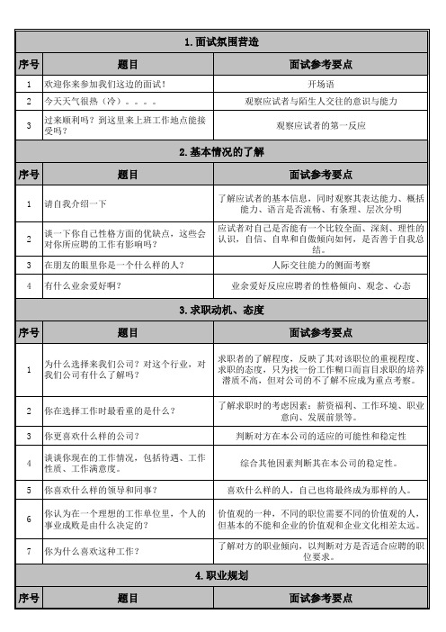 14个维度进行结构化面试