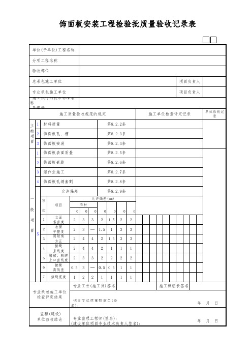 饰面板安装工程检验批质量验收记录表