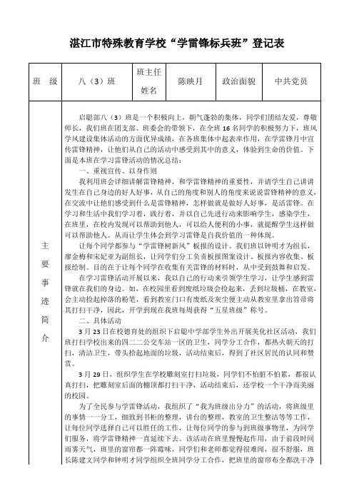 “学雷锋标兵班”登记表