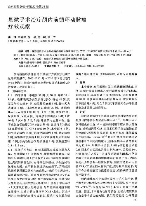 显微手术治疗颅内前循环动脉瘤疗效观察