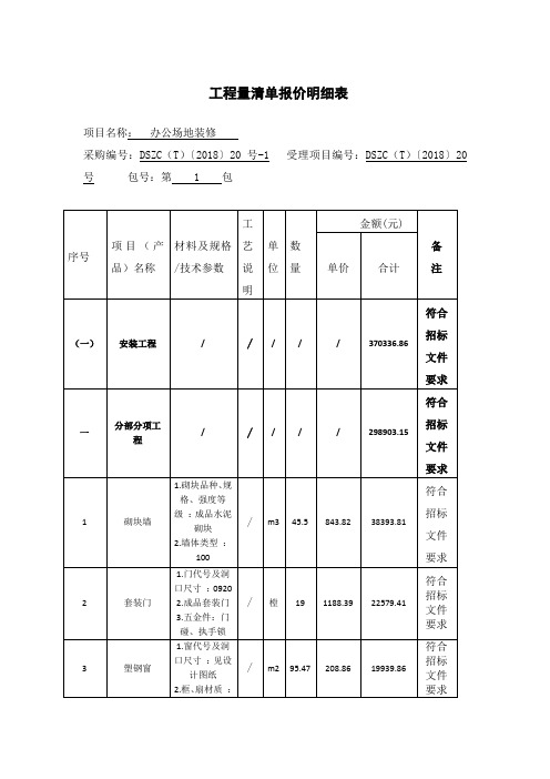 工程量清单报价明细表