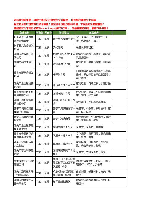 新版广东省汕头录像带工商企业公司商家名录名单联系方式大全40家