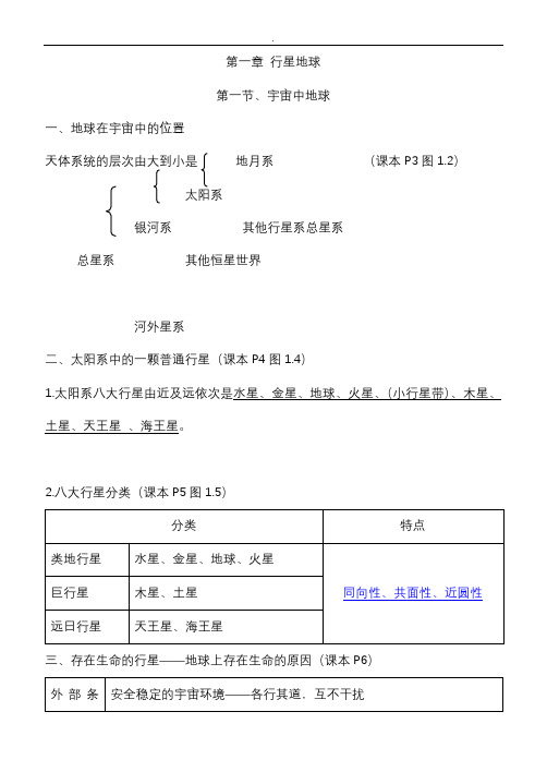 (word完整版)高中地理必修一完整笔记整理汇成汇总,推荐文档