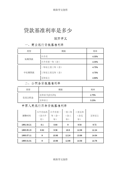 中国人民银行历年贷款基准利率表