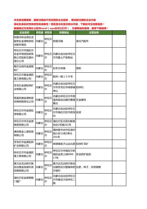 新版内蒙古省呼伦贝尔金源工商企业公司商家名录名单联系方式大全35家