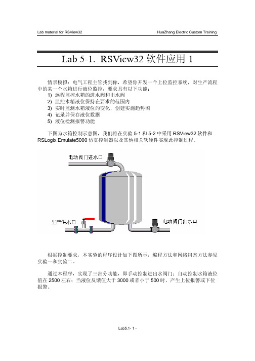 RSView32软件应用1
