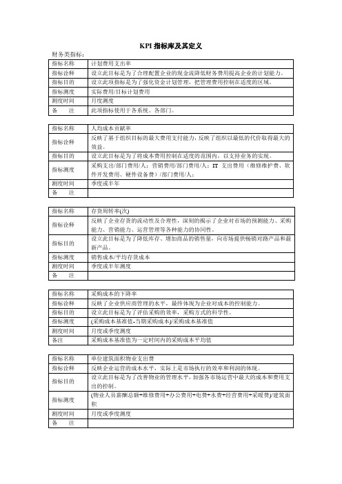 KPI指标库及其定义