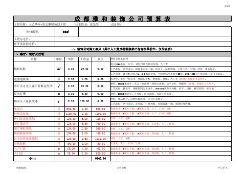 华府预算1