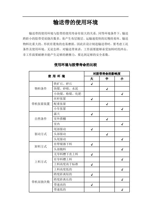 输送带技术要求