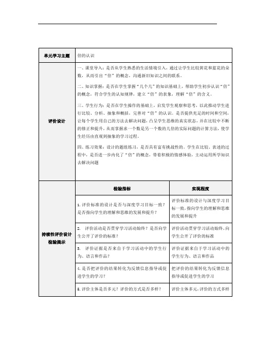 持续性评价设计及检验提示单