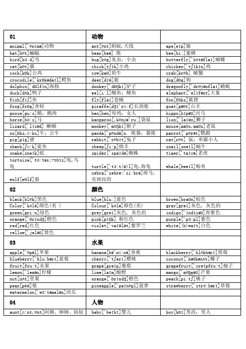 剑桥一级分类词汇音标