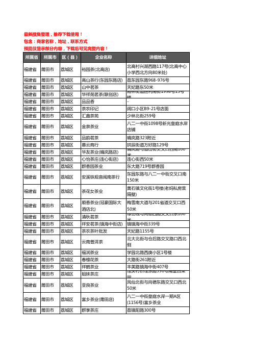 新版福建省莆田市荔城区茶具企业公司商家户名录单联系方式地址大全506家