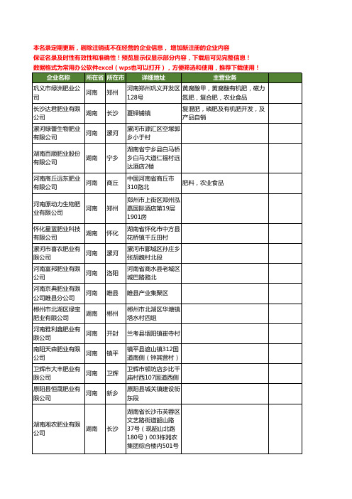 新版全国肥业工商企业公司商家名录名单联系方式大全60家