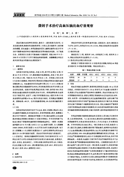 微创手术治疗高血压脑出血疗效观察