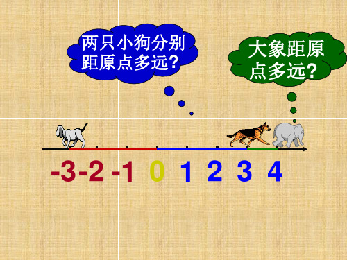 1.2.4绝对值(1)40180