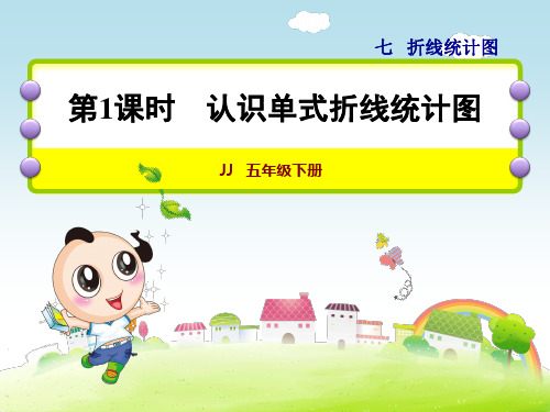 冀教版五年级数学下册第七单元折线统计图PPT课件
