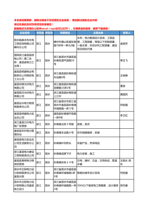 2020新版浙江省丽水电力工商企业公司名录名单黄页联系方式大全213家