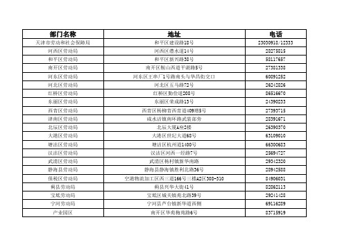 天津各区县劳动局联系方式