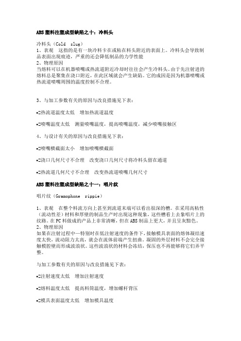 ABS塑料注塑成型缺陷