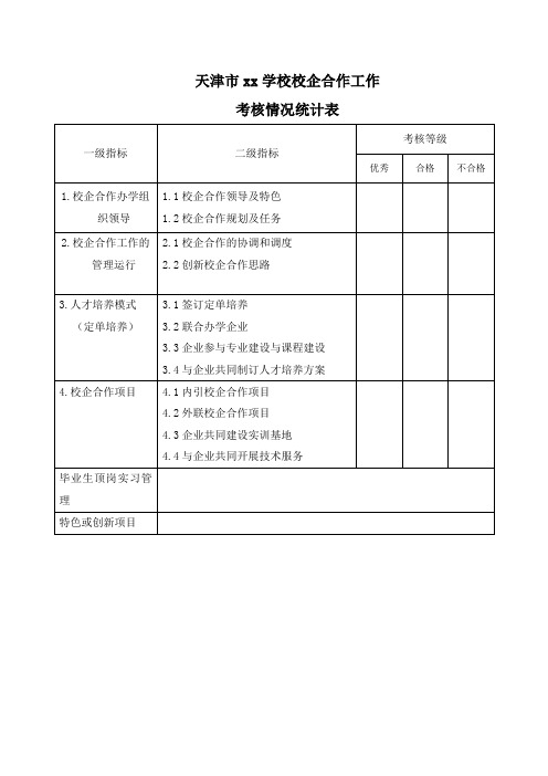 校企合作考核统计表