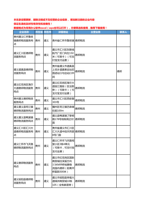 2020新版贵州省遵义德邦物流工商企业公司名录名单黄页联系方式大全31家