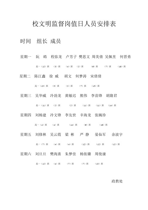 校文明监督岗值日人员安排表