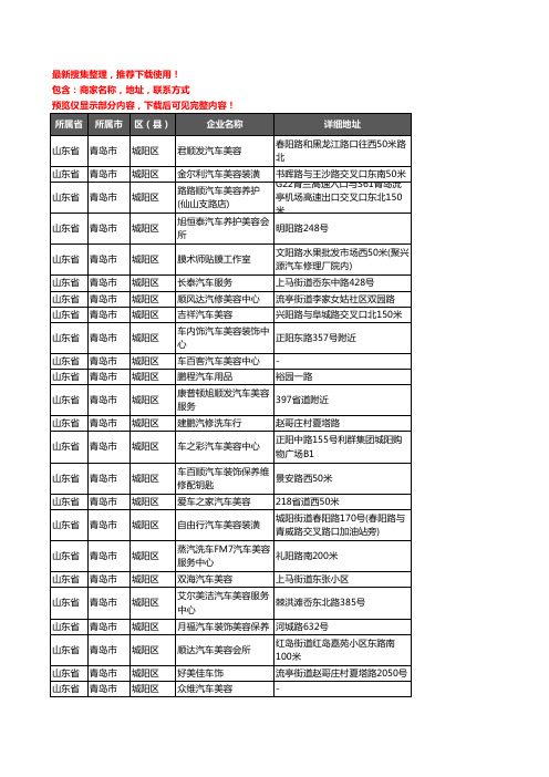 新版山东省青岛市城阳区汽车装具企业公司商家户名录单联系方式地址大全233家