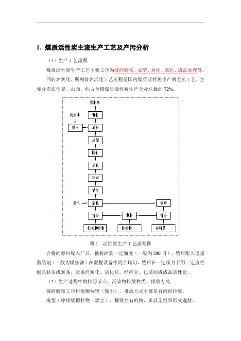 活性炭生产工艺简介