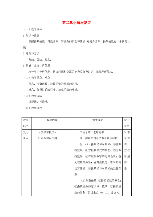 高中数学 第二章小结与复习教案 新人教A版必修1