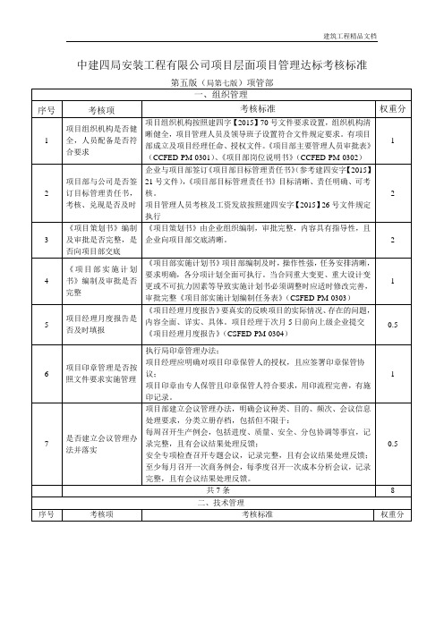 项目层面项目管理达标考核标准(第五版)