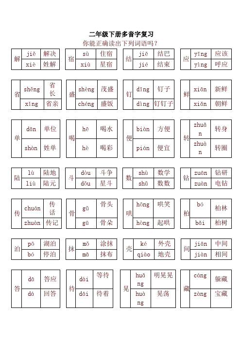 新人教部编版二年级语文下册多音字复习