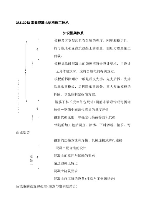 二级建造师建筑工程精讲讲义第五讲