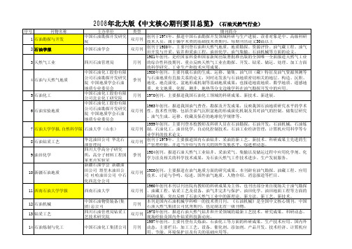 石油天然气行业中文核心期刊