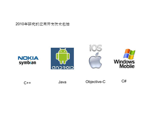 移动应用工作内容介绍ppt课件