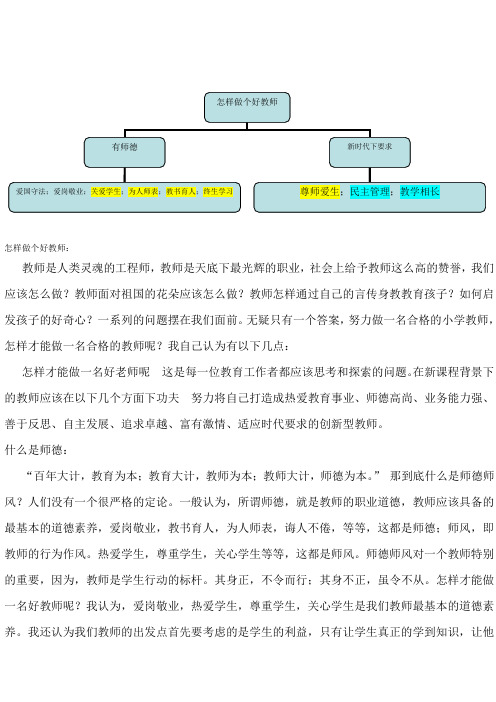 教师资格证,小学综合,作文万能句合并