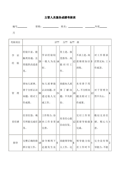 主管人员服务成绩考核