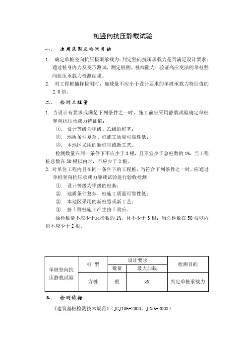 单桩竖向抗压静载试验