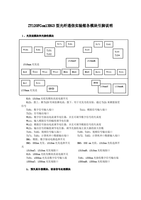 光纤通信实验箱(ZY12OFCom13BG3型)各模块引脚说明