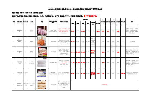 判定依据QBT11932012羽绒羽毛被